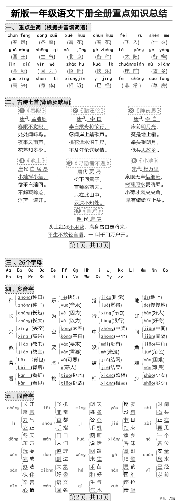 缩略图
